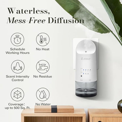 JCLOUD Plug in Diffuser Covers Up to 500 Sq. Ft. for Home, Office, Spa – Waterless Scent Diffuser Starter Kit with Royal Serenity Essential Oil Inspired by Luxury Hotel 140mL, White