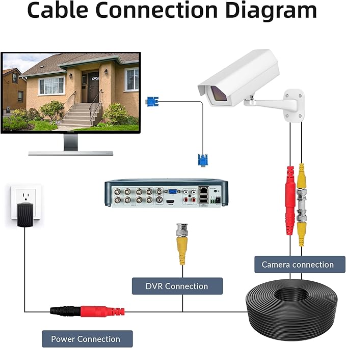 ABLEGRID® 4 Pack 100ft bnc Video Power Cable Security Camera Cable Wire Cord for CCTV dvr Surveillance System (Included 2X BNC to RCA connectors with Each Cable)
