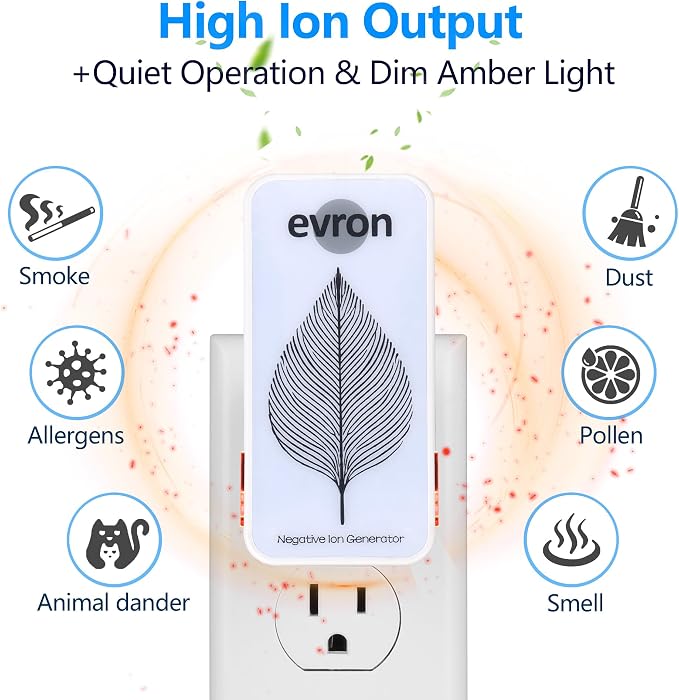 Air Ionizers for Home, Ultra-Thin Filterless Plug-In Negative Ion Generator, Foldable Plug & Dim Amber Light, 20M Ions/Sec, Up to 400 sq ft Coverage (4, White)