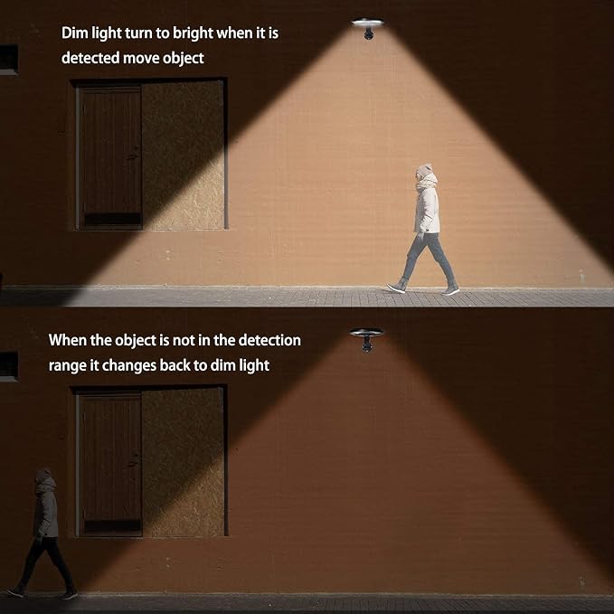 EE805W56 Solar Motion Sensor Security Wall Light – 56 LED Outdoor Solar Powered Light, 50W Equivalent, Dusk-to-Dawn Dim-to-Bright Mode, 180° Detection, IP65 Waterproof for Patio, Yard, Garden & Porch