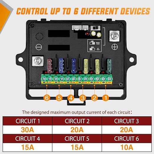 Nilight 6 Gang Switch Panel APP RGB 12V 24V Circuit Control System 4-Mode | w/Power Source Switch APP Control Automatic Dimmable Toggle/Momentary/Strobe/Flash for Car Pickup Truck Camper SUV