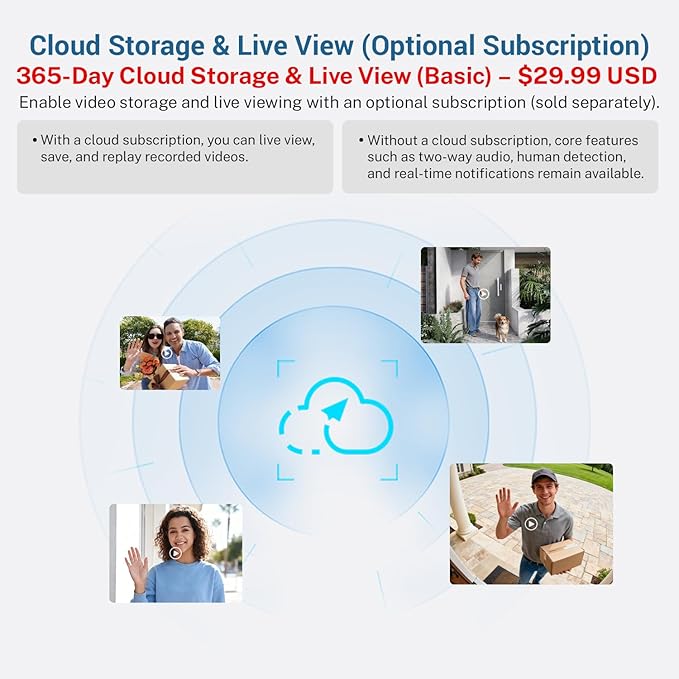 SoraNari Wireless Video Doorbell Camera,1080P FHD, Motion Detection, Two-Way Audio, Night Vision, Cloud Storage, Battery Powered, 2.4GHz Wi-Fi Only, Indoor Outdoor Surveillance