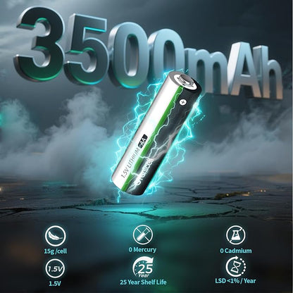 Granicell 120-Pack 3500mAh Lithium AA Batteries | 1.5V for Blink Cameras, Smart Locks, Alarms & Tech Devices | 10-Year Life, Leak-Proof, Extreme-Temp Resistant (Non-Rechargeable)