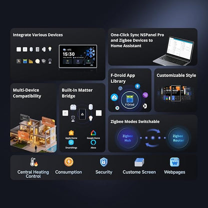 SONOFF NSPanel Pro 120 Smart Control Panel, 4.7-inch Screen, Zigbee Gateway, Home Assistant Integration, Smart Thermostat, Security Scenes, Works with Alexa, Google, Apple.