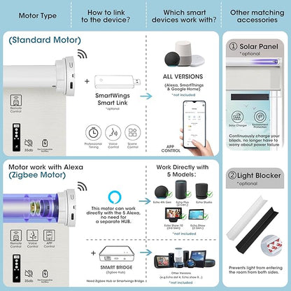 SmartWings Motorized Smart Blinds for Windows in Light Filtering, Electric Remote Roller Shades Compatible with Alexa/Google Home/Homekit, Custom Up to 110”W x 148”H, Safari Translucent Midnight