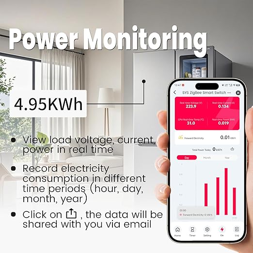 TONGOU Zigbee DIN Rail Smart Meter| 1-50A 90-240VAC 1P+N|Smart Switch with Real-time Power Monitoring| Remote Control via Tuya/Smart Life| Export/Clear Power Data| Recloser Function| FCC Certified