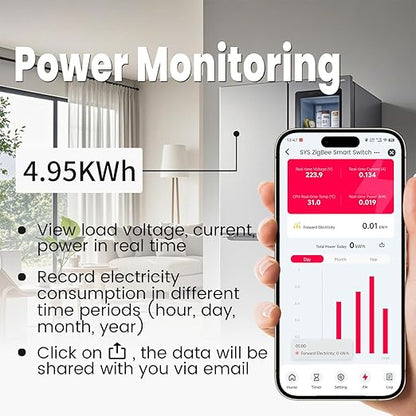 TONGOU Zigbee DIN Rail Smart Meter| 1-50A 90-240VAC 1P+N|Smart Switch with Real-time Power Monitoring| Remote Control via Tuya/Smart Life| Export/Clear Power Data| Recloser Function| FCC Certified