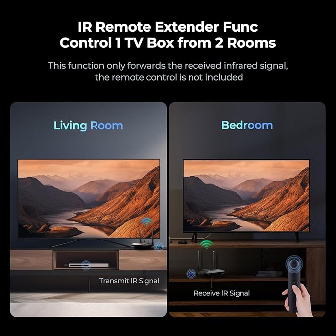 Remote Control Extenders Wireless HDMI Receiver for Graige 952, 4K 30HZ, 1000 FT, HDMI Loop-Out, IR Extend, Dual Cooling Systems, 9 Channels, 1 TX to 3 RXS