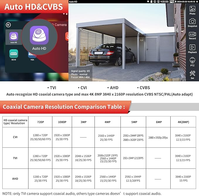 Rsrteng CCTV Tester 4K 12MP IP Camera Tester POE++ Max 90W POE Camera Test 8" 1920x1200 IPS Touch Screen 1CH SFP Module WiFi Network Tools Cable Test POE Detection Power Management APP Update