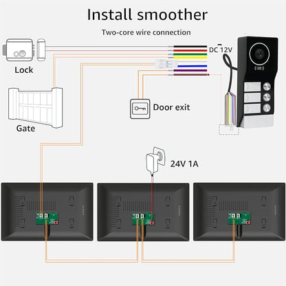 2-Wire 3-Family Smart Home Video Intercom System