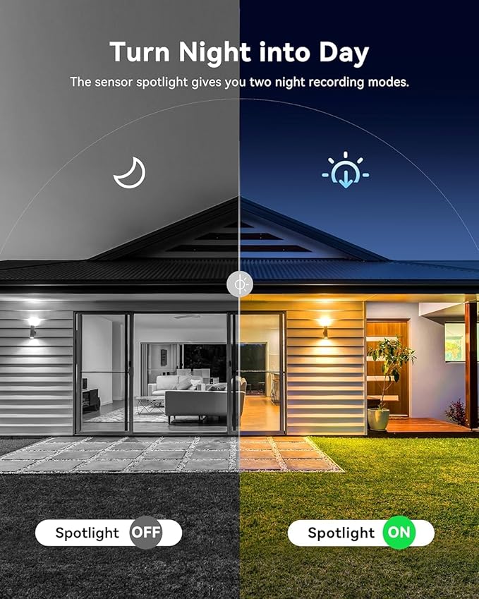 Swann NVR Add-On Security Camera for Wired PoE NVR CCTV Recorders, 4K Ultra HD Video, Indoor/Outdoor Surveillance, Sensor Lights, Color Night Vision, Heat & Motion Detection, 875WLB
