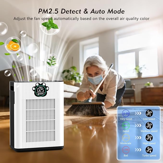 DAYETTEAir Purifiers for Home Large Room Up to 3400 Ft² with 2x H14 HEPA Filters, Double Air Inlet Air Cleaner with PM2.5 & TVOC Sensors, Pet Mode, Aromatherapy for Smoke Dust Pets Hair Odor, White