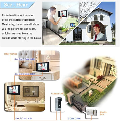 Wired Video Intercom System, 7 Inches Video Doorbell Door Phone System, HD Camera Kits Support Unlock, Monitoring, Dual-Way Intercom for Villa Home Office Apartment