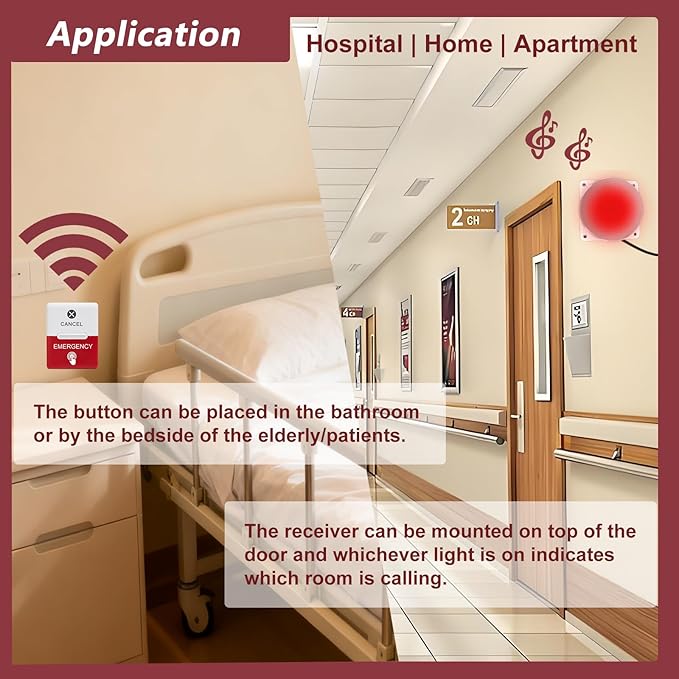 Bathroom Emergency Call Light System with Waterproof SOS Button, Sound & Strobe Siren Alarm for Elderly & Disabled, Hospitals & Nursing Homes & Home Care