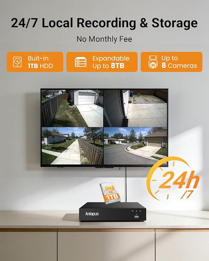 Anlapus 5MP Home Security Camera System, 4pcs 3K Pan Tilt Cameras, 1TB HDD