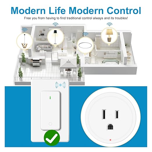 NineLeaf Wireless Remote Wall Switch and Outlet, Remote Control Outlet Light Switch for Lamps, Fans, Expandable, 15A/1875W, 500ft RF Range, TUV Listed (3 Remotes and 5 Outlets)