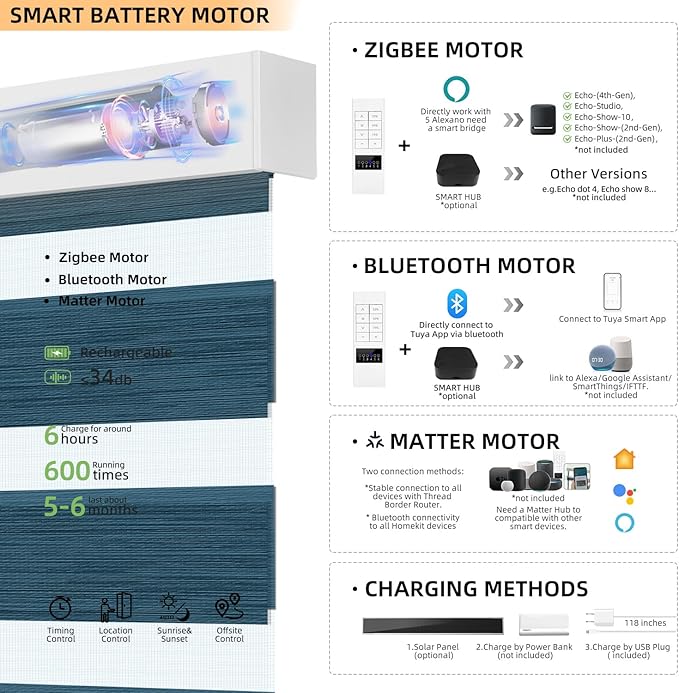 ACMEART Motorized Zebra Blinds,Smart APP & Remote Control 95% Blackout Shades,Compatible with Alexa,Custom Size Electric Window Blinds for Bedroom/Home/Office (Classical Blue)