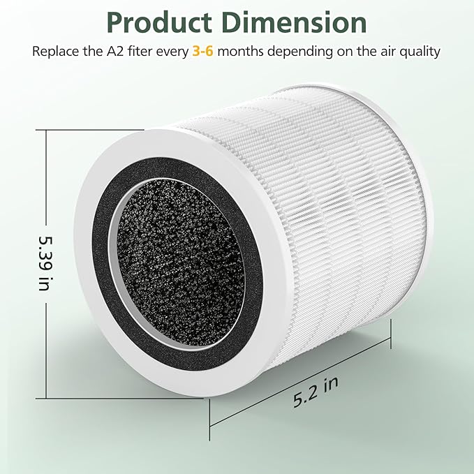 2 Pack H7126 Replacement Filter for GoveeLife H7126 Mini Air Purifier, 3-in-1 Air Filter for H7126 Air Purifier Filter for Dust, Pollen, Replace Part #H7126-RF