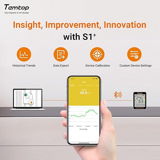 Temtop Smart Air Quality Monitor with Indoor Thermometer & Thermo-Hygrometer – PM2.5, AQI, Temperature and Humidity Detector for Home, Office, Nursery, School, App Connectivity, 60-Day Battery Life