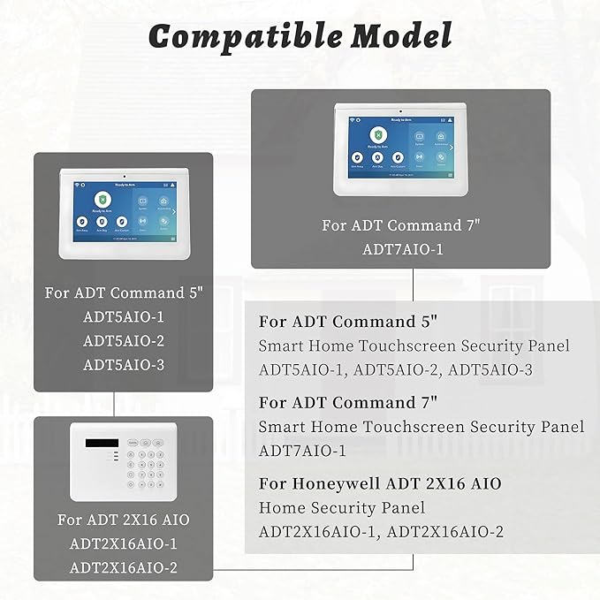 300-10186 Replace Battery for ADT Command Smart Home Touchscreen Security Panel ADT5AIO-1 ADT5AIO-2 ADT5AIO-3 ADT7AIO-1, for Honeywell ADT 2X16 AIO Home Security Panel ADT2X16AIO-1 ADT2X16AIO-2