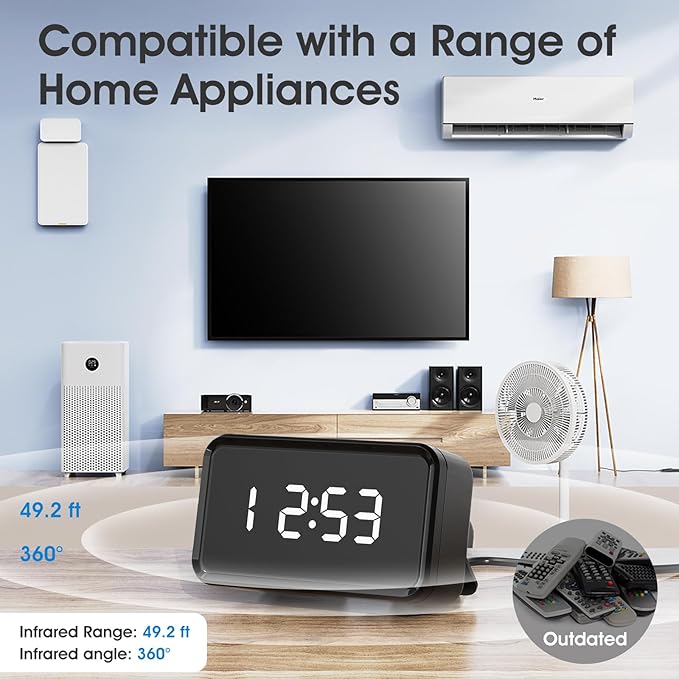 WiFi Smart IR Remote Controller with Type-C Port and Time Display, Universal Infrared Remote Controller for TV DVD AC Fan STB, Compatible with Alexa, Google Assistant, No Hub Required