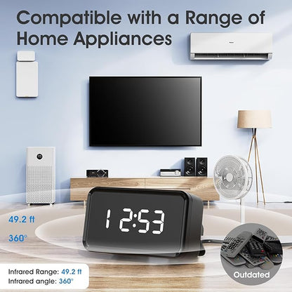 WiFi Smart IR Remote Controller with Type-C Port and Time Display, Universal Infrared Remote Controller for TV DVD AC Fan STB, Compatible with Alexa, Google Assistant, No Hub Required