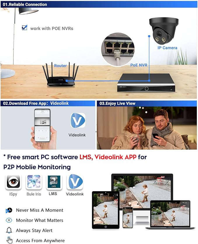 VIKYLIN 5MP Full Color Night Vision POE IP Security Turret Outdoor Camera(Black),F1.0 Super Aperture,AI Human/Vehicle Detection,Built in Mic,2.8mm Lens,IP67,5MP@30fps，NDAA Compliant
