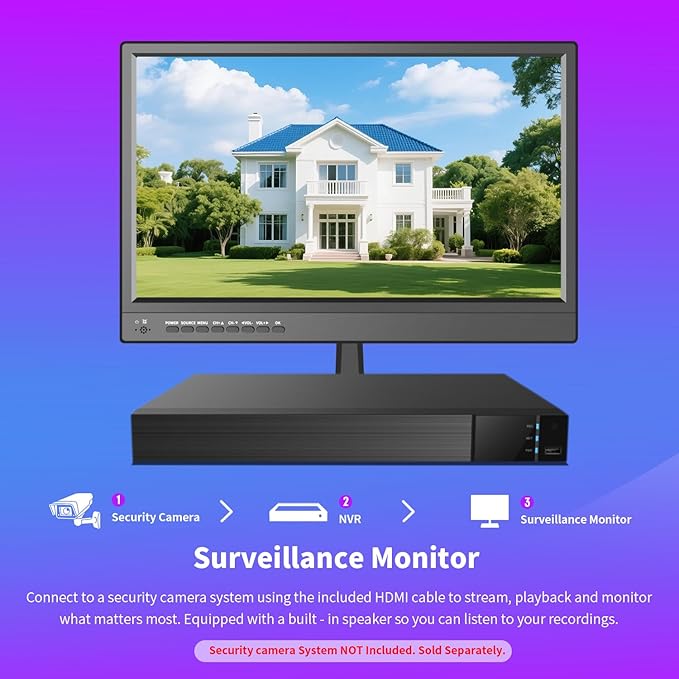 Jexiop 17inch Security Monitor,Supports Wall-Mounted-USB/Full Format Video Playback,CCTV Monitor with AV/HDMI Input/VGA/Headphone Output,Built-in Speaker, Remote Contro