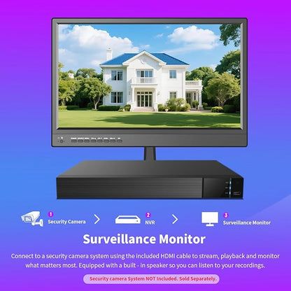 Jexiop 17inch Security Monitor,Supports Wall-Mounted-USB/Full Format Video Playback,CCTV Monitor with AV/HDMI Input/VGA/Headphone Output,Built-in Speaker, Remote Contro