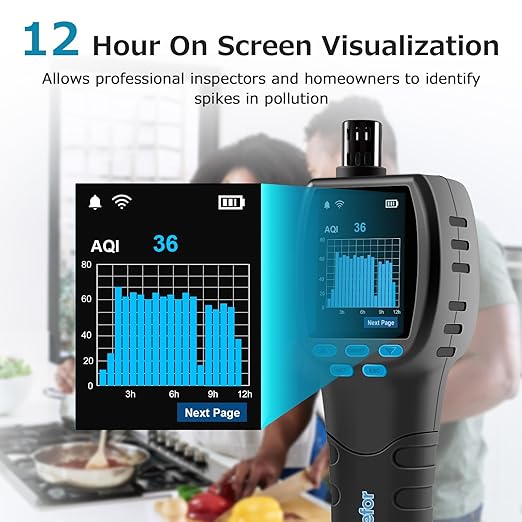 Air Quality Monitor CF-60PP WiFi PM2.5 PM10 TVOC Pollen AQI Tester for Indoor/Outdoor Air Pollution Detection TFT Color Display Rechargeable Custom Alarm CSV Report Download