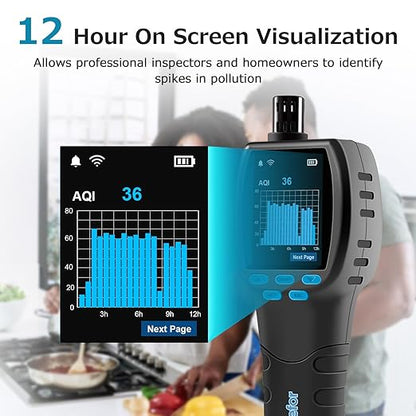 Air Quality Monitor CF-60PP WiFi PM2.5 PM10 TVOC Pollen AQI Tester for Indoor/Outdoor Air Pollution Detection TFT Color Display Rechargeable Custom Alarm CSV Report Download