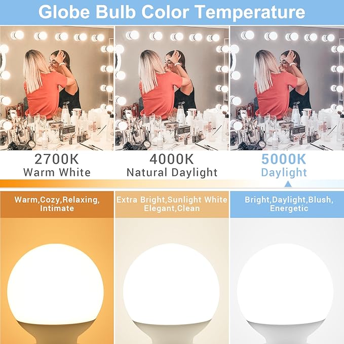 G25 LED Globe Light Bulbs, 60W Equivalent, 5000K Daylight Bathroom, E26 Base, Eye-Friendly Vanity Round, Perfect for Vanity Makeup Mirror, 120V CRI85+ Non-Dimmable 4Pack