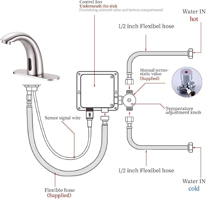 Touchless Bathroom Sink Faucet - Automatic Motion Sensor Restroom Toilet Faucet - Battery Operated for Commercial Lavatory, Brushed Nickel