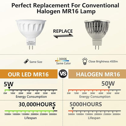MR16 LED Bulb, 50W Halogen Equivalent, 5W 12V 3000K Soft Warm White, 450Lm GU5.3 Bi-Pin Base, 12V Spotlight Bulb,40 Degree Spot Lighting For Indoor/Outdoor Landscape Track Bulbs-Not Dimmable (10 Pack)