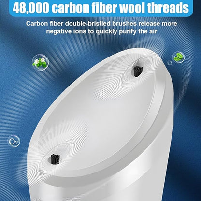 Car Air Cleaner Ionizer, Plug-in Auto Air Freshener With Ambient Lighting, Portable USB Vehicle Odor Eliminator for Removing Smoke, Pet and Food Odors, Dust (White)