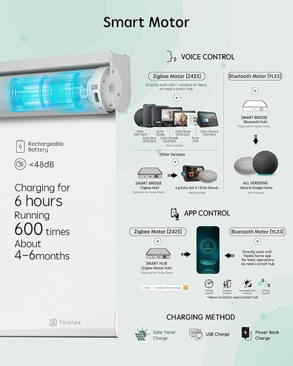 Yoolax Motorized Blinds with Remote, 100% Blackout Smart Roller Shades Work with Alexa, Google, Apple Homekit, Custom Automatic Shades with Voice Control for Bedroom Office (Fabric White)