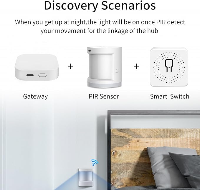 Bluetooth SIG Mesh Wireless Hub Gateway, 2.4GHz WiFi Required, Compatible with Alexa, Google Home, IFTTT, Works with Tuya/Smartlife APP, Smart Bridge for Home Automation Devices