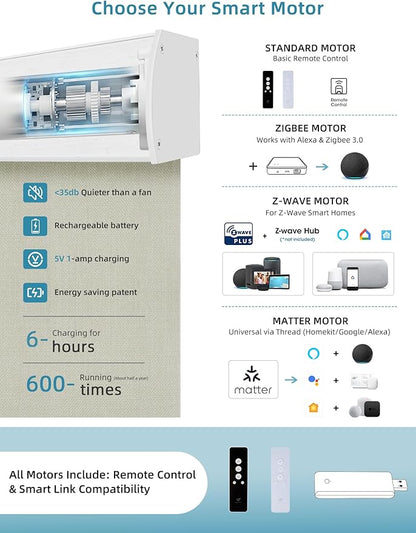 SmartWings Motorized Smart Blinds with Remote, Custom Automatic 100% Blackout Roller Shade Compatible with Alexa/Homekit/Google, Electric Smart Blinds for Indoor Windows, Vigor Cream