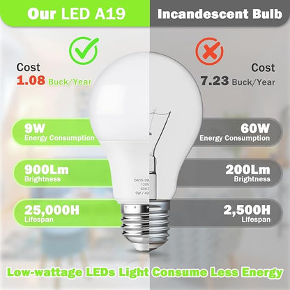 Maylaywood 60 Watt Equivalent A19 LED Light Bulb, Neutral White 4000K, 900LM, 9W Bright White, E26 Base, Dimmable, Pack of 12