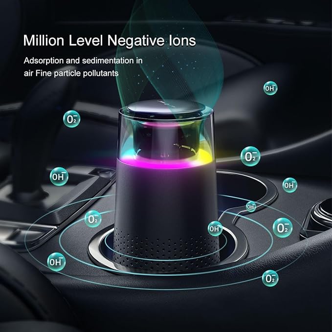pangaO™ Essential Portable Car Air Purifier with HEPA H13 Filter, Diffuser & Aromatherapy | Allergy & Asthma Relief, Negative Ion and 2 Active Filtration Modes (White)