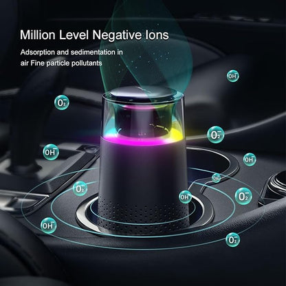 pangaO™ Essential Portable Car Air Purifier with HEPA H13 Filter, Diffuser & Aromatherapy | Allergy & Asthma Relief, Negative Ion and 2 Active Filtration Modes (White)