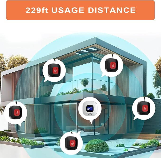WiFi Caregiver Pager with No Monthly Fee - Smart Call System with LED Display & App Alerts, 2 SOS Panic Buttons & 1 Receiver, Emergency Alert for Elderly Home Care (2.4GHz WiFi Only)