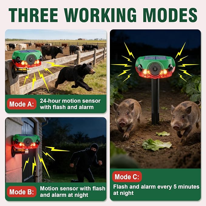 ChunHee Outdoor Motion Sensor Alarm, Barking Dog Alarm with 360° Detection, Supports Voice Recording, Adjustable Volume, 120dB Motion Activated Alarm for Home, Garden, Yard, Farm – 1 Pack