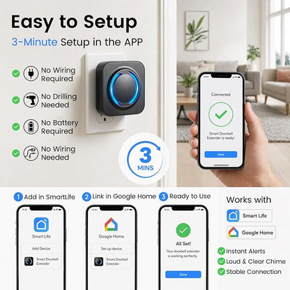 Wireless Smart Doorbell Chime for Google Nest Video Doorbells | Works with Google Home, Easy to Setup, 2.4GHz Wi-Fi, 32 Tunes, 5 Volumes, No Wiring,No Range Limit,for Large Home/Office/Shop