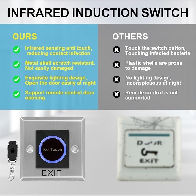 Tuya Smart Access Control System, Wireless Entry System with NC Fail Safe Electric Strike Lock & RFID Key Fobs,No Wiring DIY Installation, Remote Control, for Home Gate/Business Security