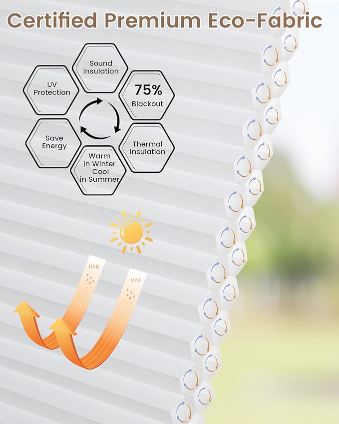 Kincmo Motorized Cellular Shades, Custom Motorized Blinds with Remote, Cordless Smart Electric Honeycomb Blinds Work with Apple HomeKit, Alexa, Google (85%-Blackout-Double-Cell White)