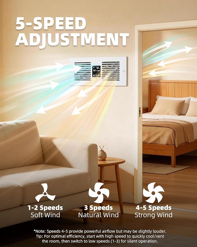 Hardwired Reversible Room to Room Fan, 300 CFM Through Wall Fan | No Plug, 2-Way Airflow, Remote Control, Thermostat 35F-99F, 5 Speeds, Fits 3.8-7.4 in Walls, Bedroom, Kitchen, Laundry