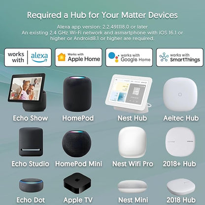 Smart Plug, Matter Compatible, Matter Hub Required, Easy Setup(FFS:Frustration-Free Setup), Work with Alexa, Google Home, Apple HomeKit(Siri)& SmartThings, 2.4 GHz Wi-Fi only (2 Pack)