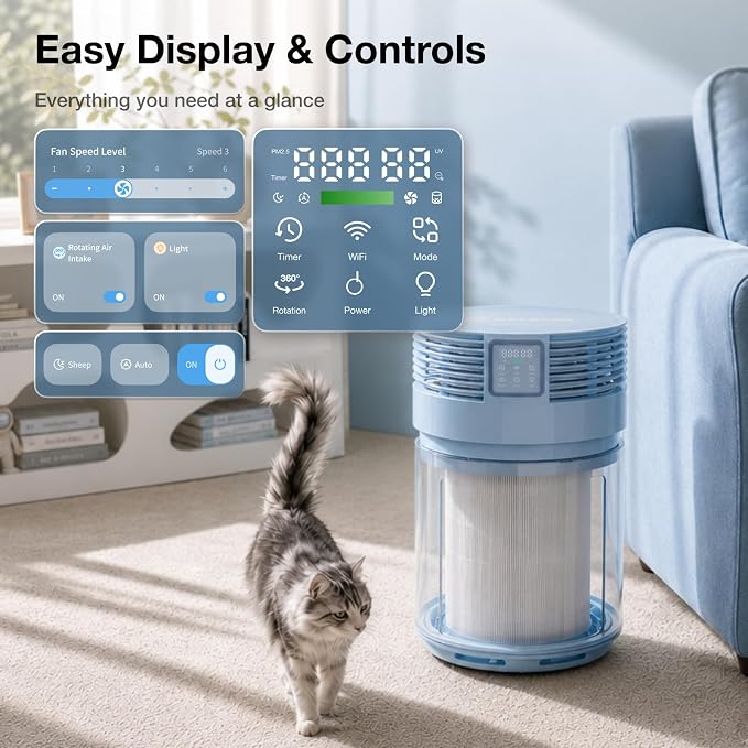 PETGUGU Air Purifiers for Home Bedroom Dorm with 360° Rotating Transparent Pre-Filter Pet Air Purifier H13 HEPA Air Quality Monitor Pet Hair Filter App Control