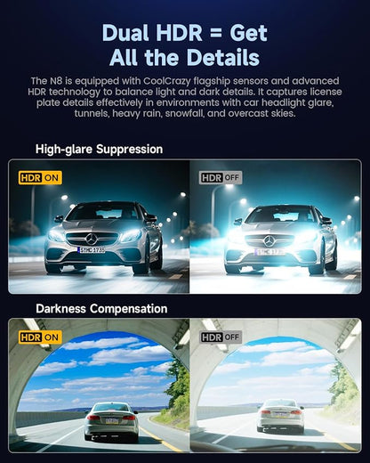 COOLCRAZY Dash Cam Front Rear - 4K+1080P Full HD Dashcam Free 64GB Card, with 5G WiFi GPS, Dual Dash Camera for Cars with 3" IPS Screen, Night Vision, HDR, App Control, 24H Parking Mode, Loop Record